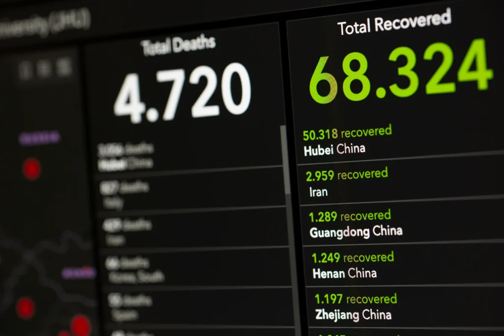 Laptop screen showing real-time trading data dashboard, symbolizing Biitland crypto’s market analysis tools, risk management strategies, and portfolio tracking.